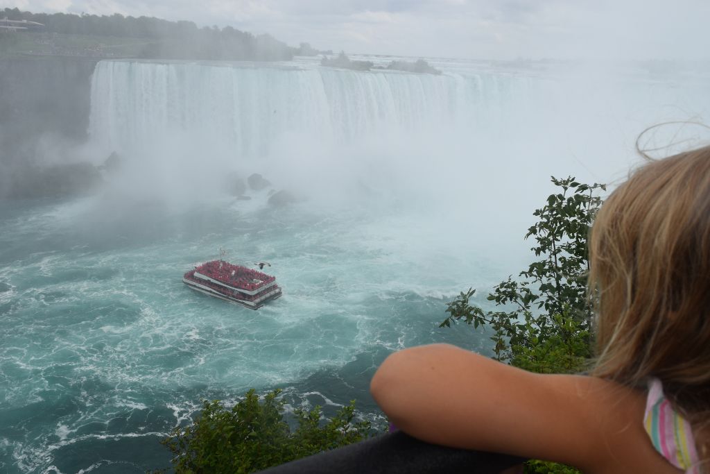 Niagara Falls